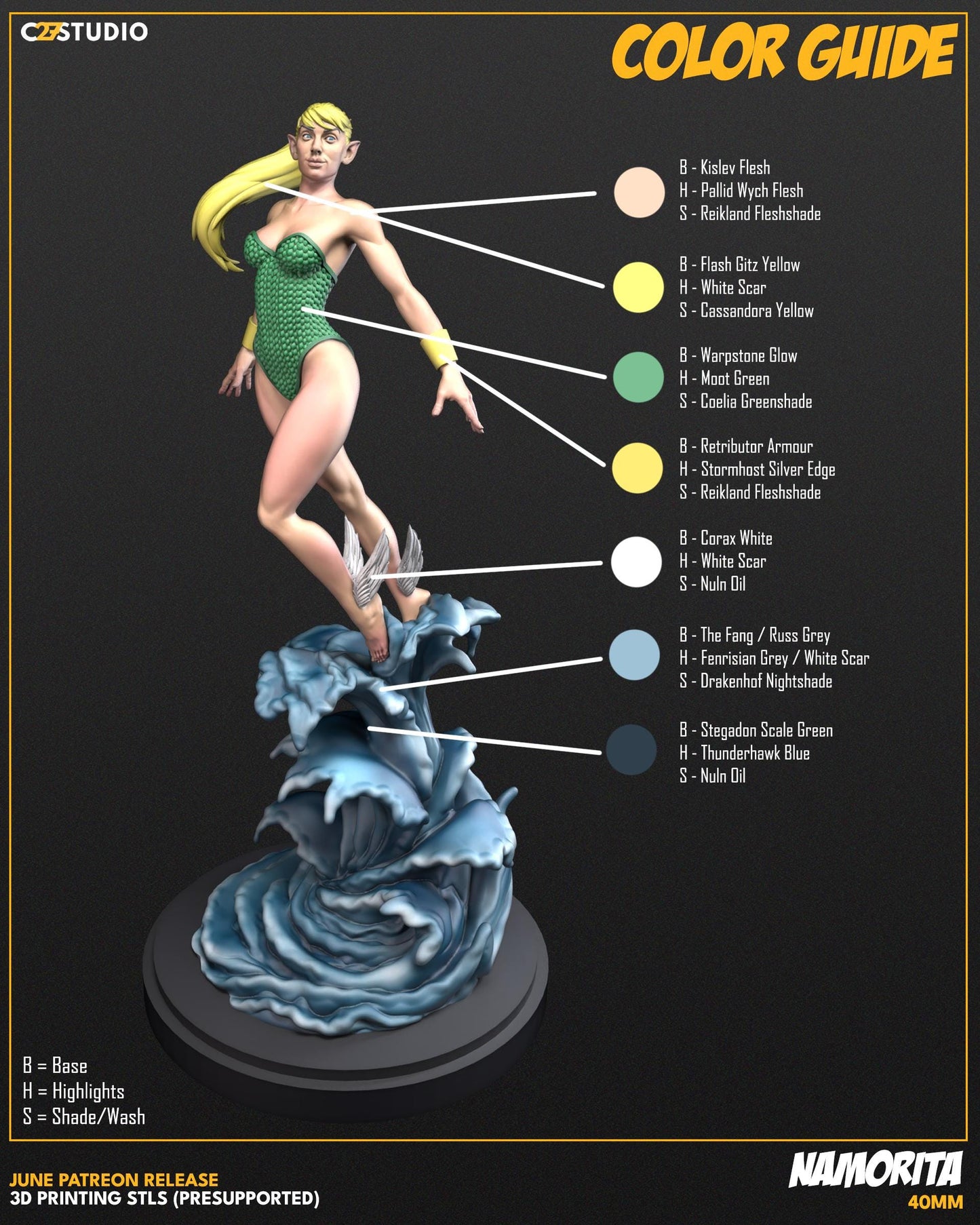Namorita / Sassyquatic 40mm miniature (sculpted by C27 collectibles) (Crisis Protocol Proxy/Alternative)