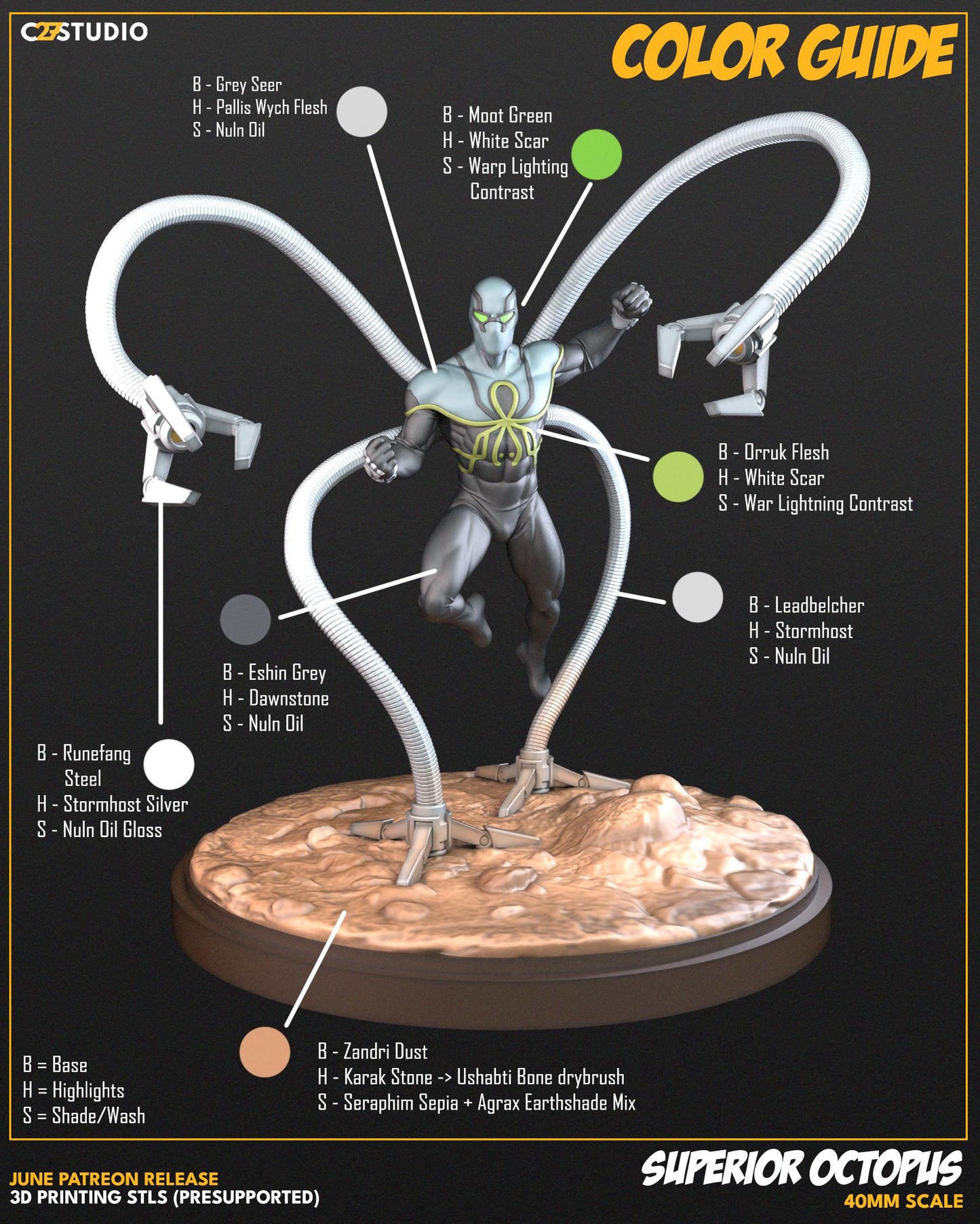 Superior Octopus / Doctor Better-Than-You 40mm miniature (sculpted by C27 collectibles) (Crisis Protocol Proxy/Alternative)