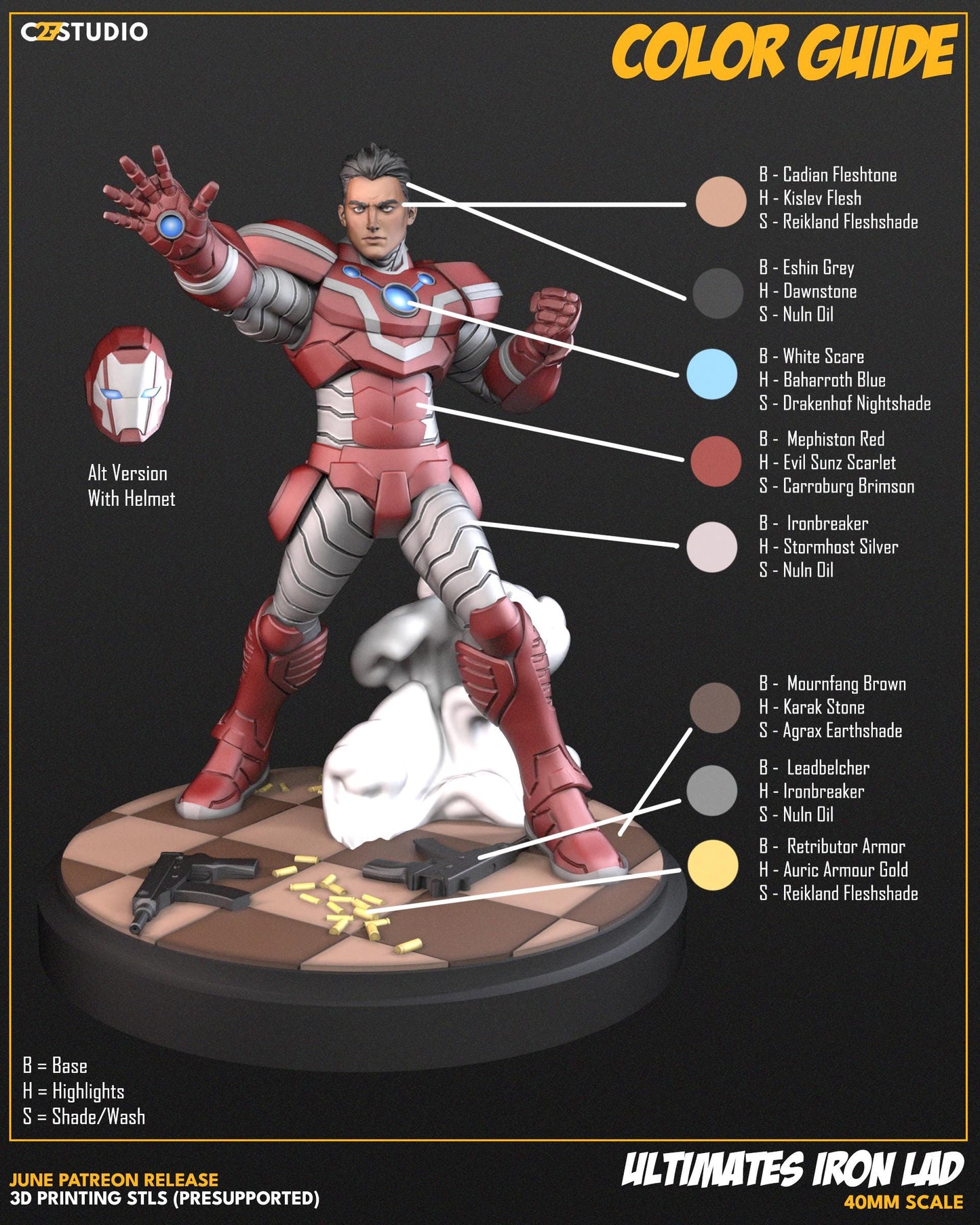 Ultimates Iron Lad / Time Baby Stark 40mm miniature (sculpted by C27 collectibles) (Crisis Protocol Proxy/Alternative)