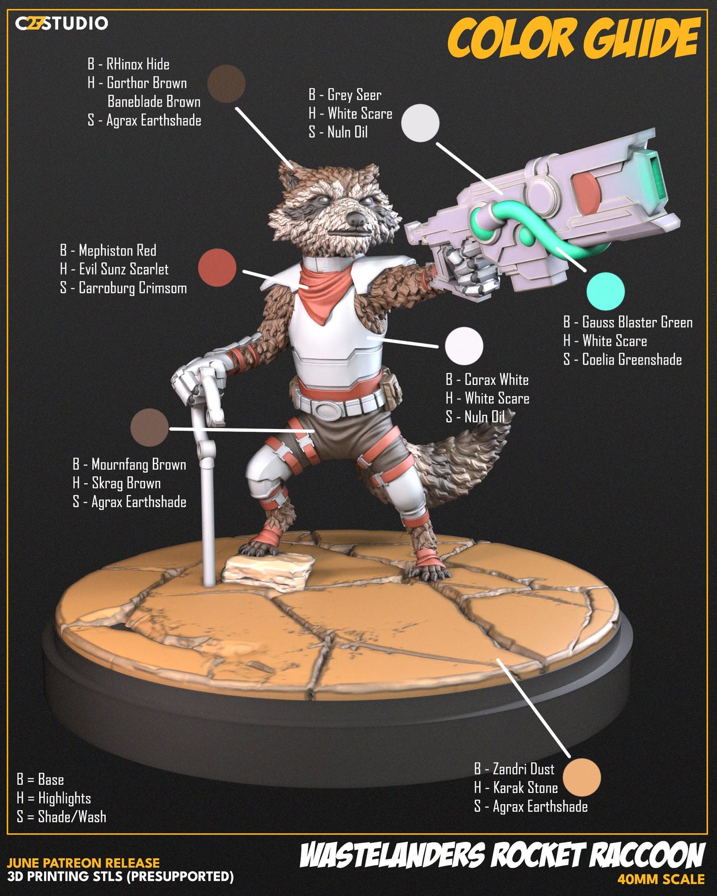 Wastelanders Rocket Racoon / Scrap Grandpa 40mm miniature (sculpted by C27 collectibles) (Crisis Protocol Proxy/Alternative)