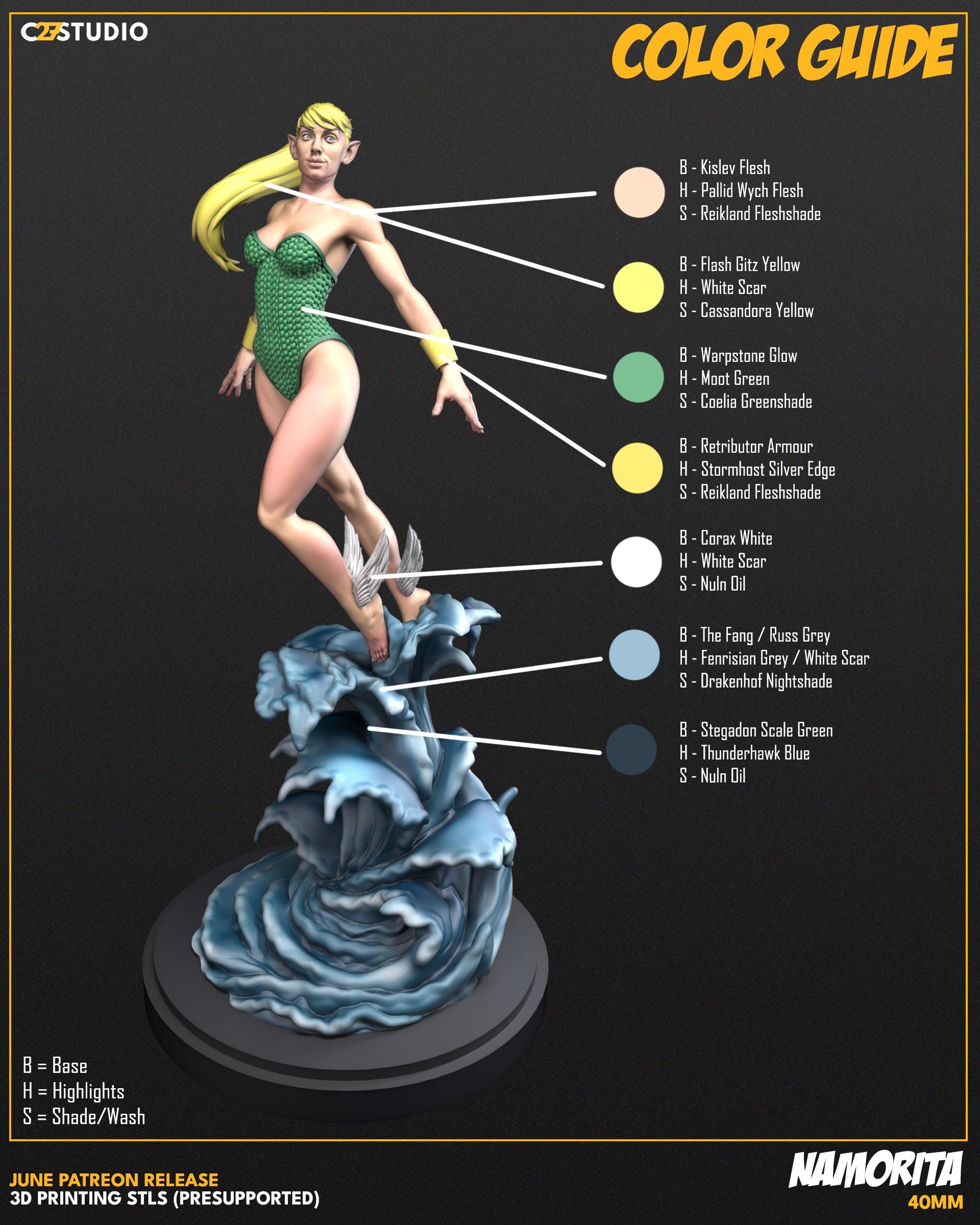 Namorita / Sassyquatic 40mm miniature (sculpted by C27 collectibles) (Crisis Protocol Proxy/Alternative)
